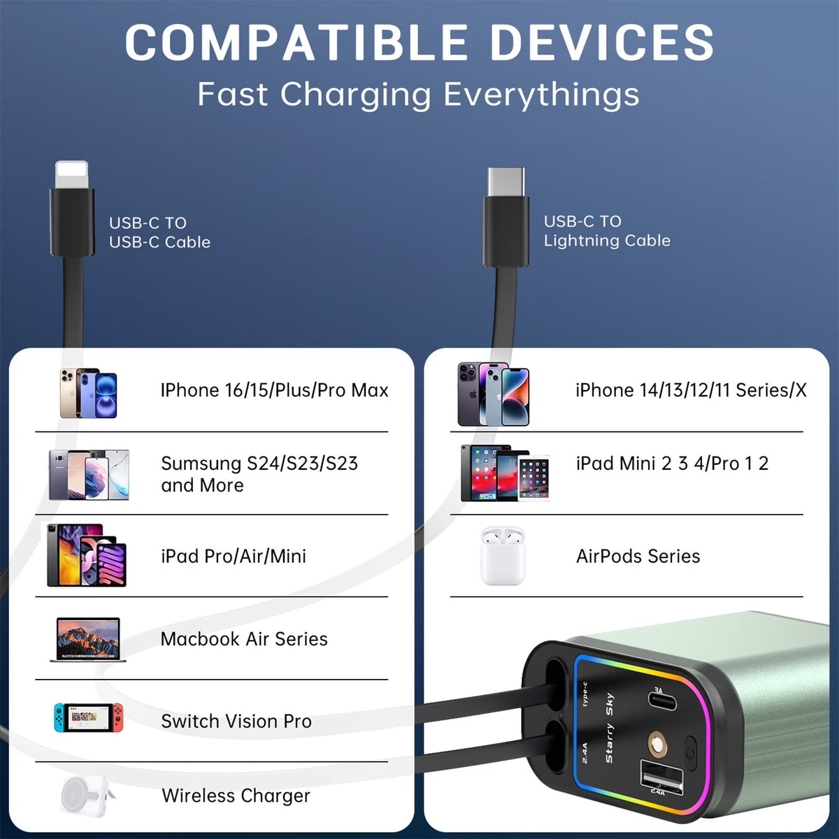 4 in 1 Retractable Car Phone Charger