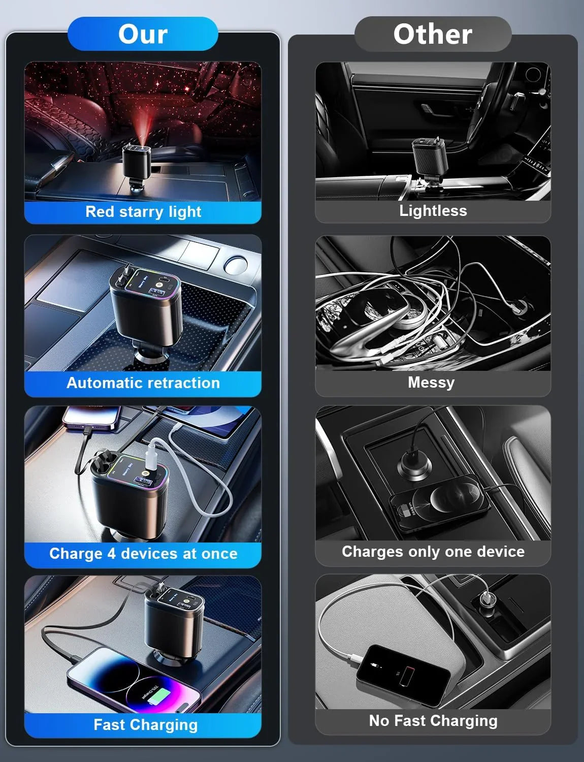 4 in 1 Retractable Car Phone Charger