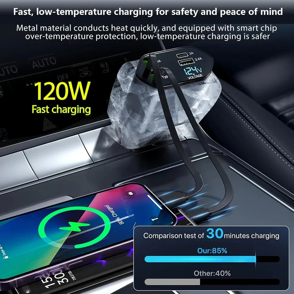 4 in 1 Retractable Car Phone Charger
